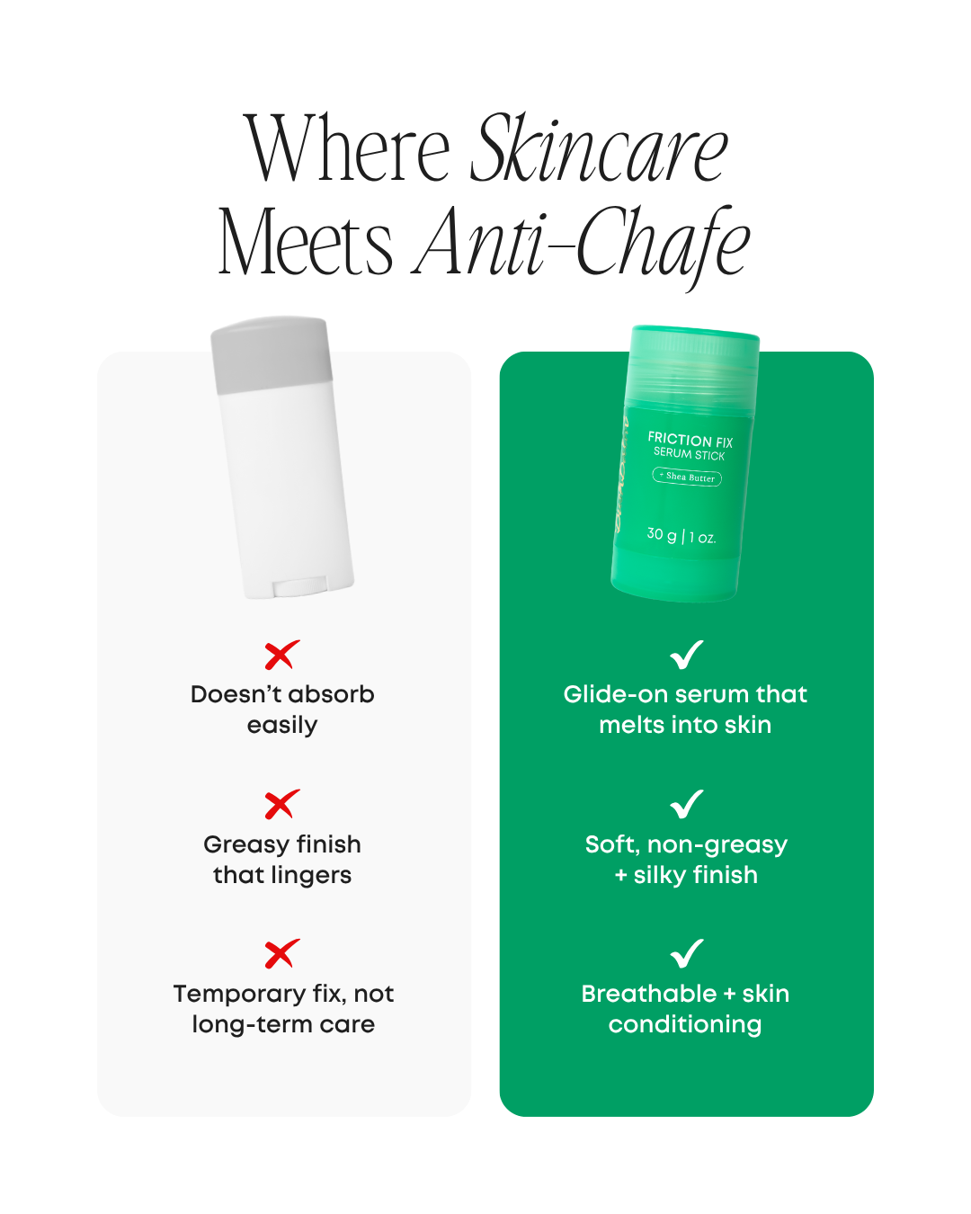 Bushbalm Friction Fix Serum Stick