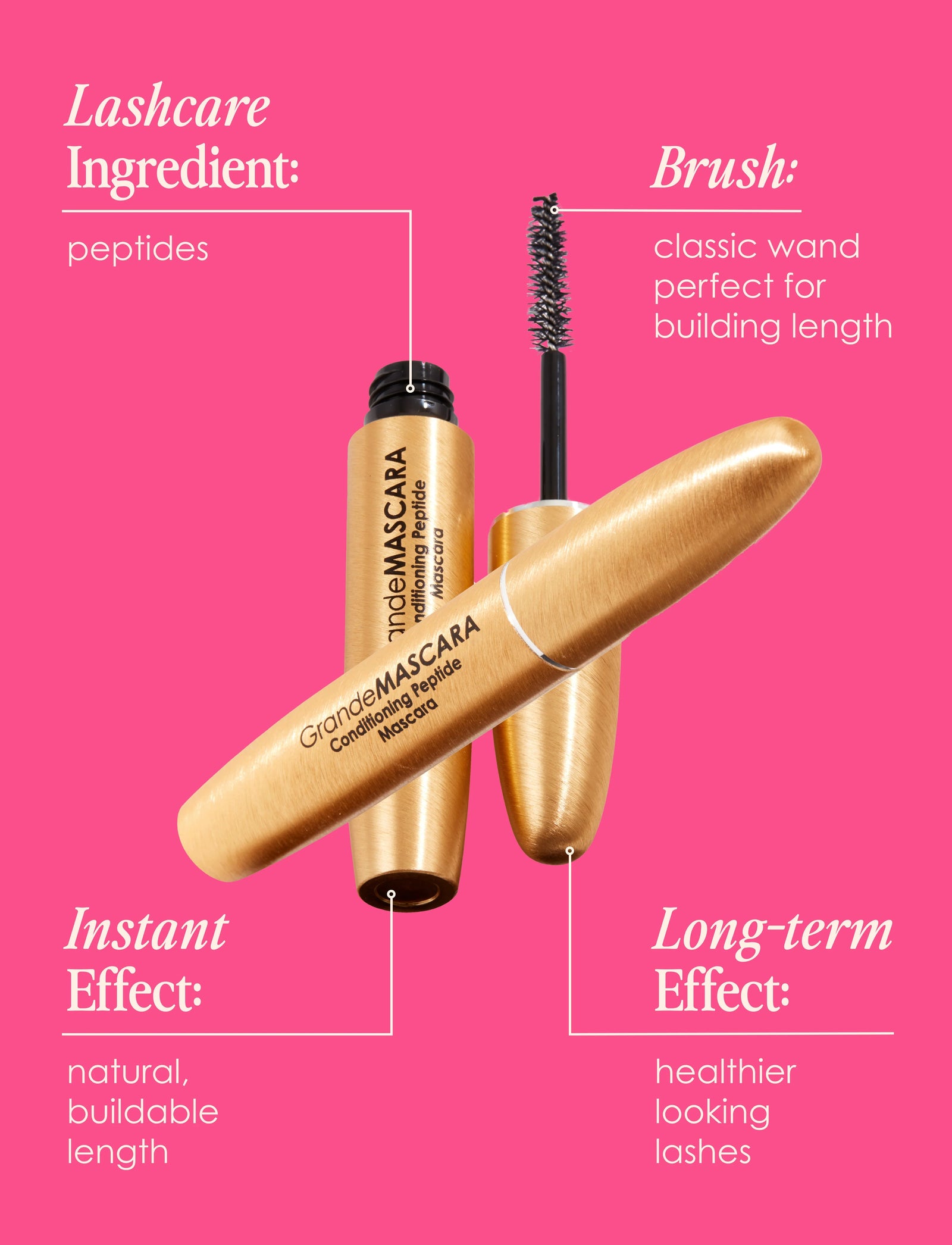 GrandeMascara Volumizing and Lengthening