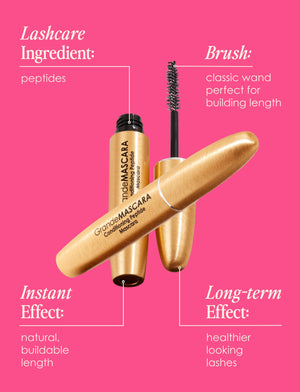GrandeMascara Volumizing and Lengthening