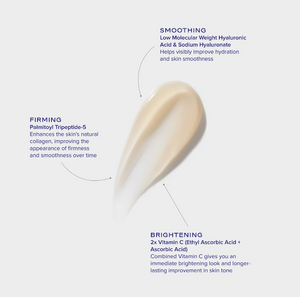 GeneXC Firming Eye Gel