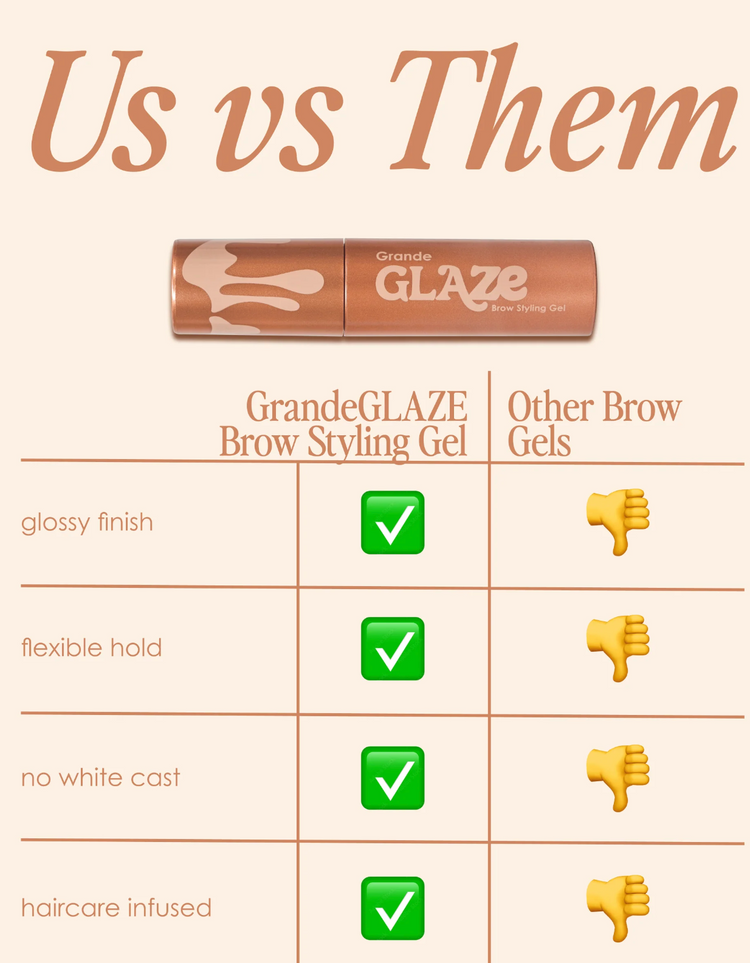 GrandeGLAZE Brow Styling Gel