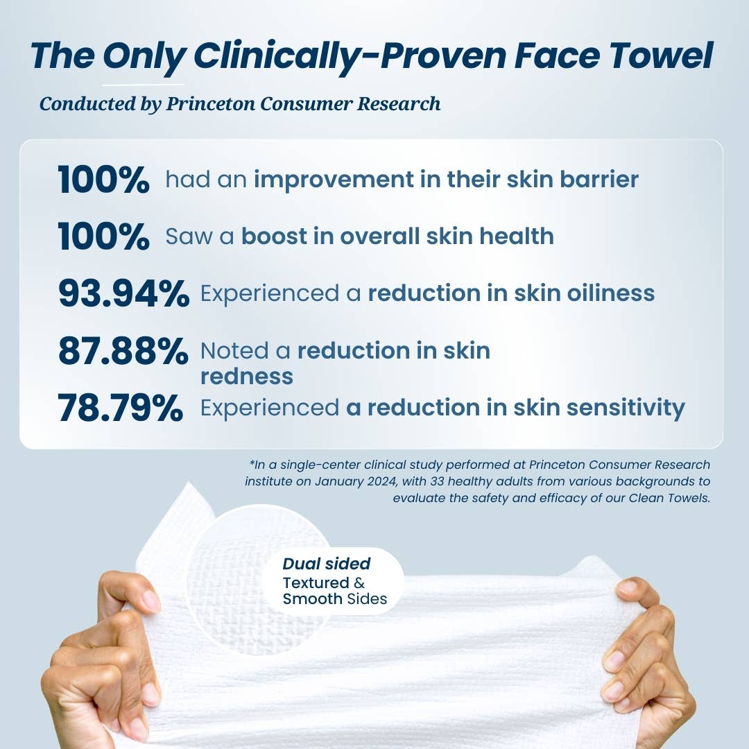 Clean Towels XL, 50 Count